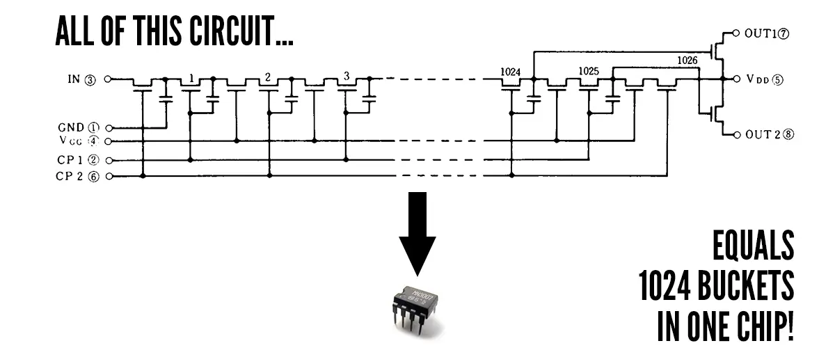circuito interno de um chip de delay analogico